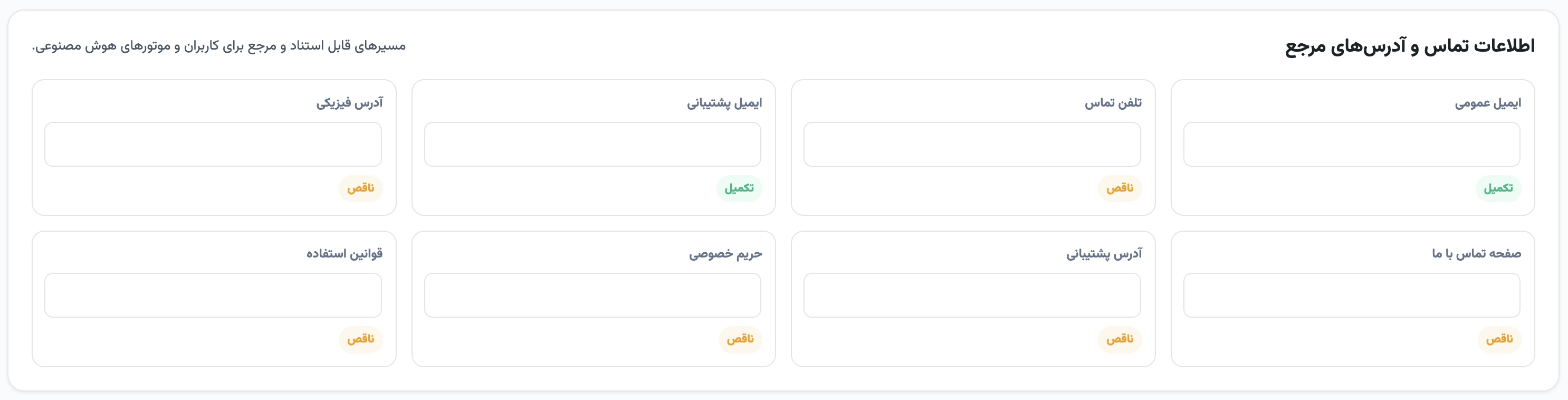 اطلاعات هویت برند